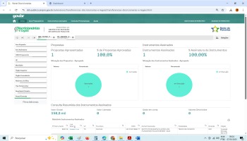 TERMO DE FOMENTO Nº 965126/2024